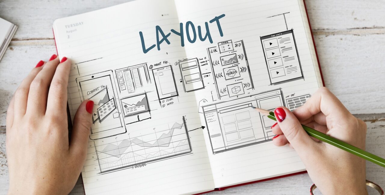 5 steps of the custom WordPress website development process.