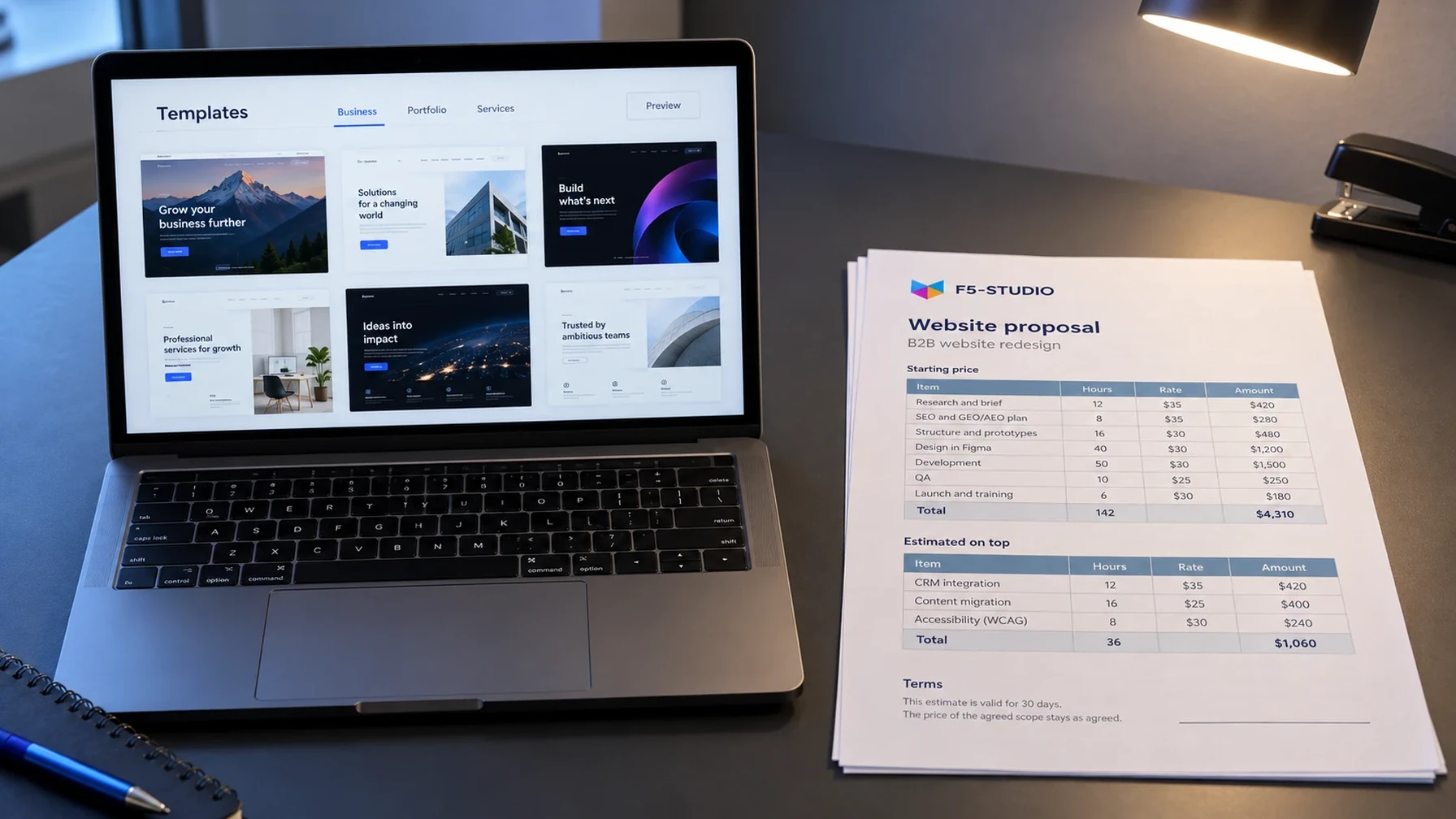 A website builder versus an agency with a written proposal
