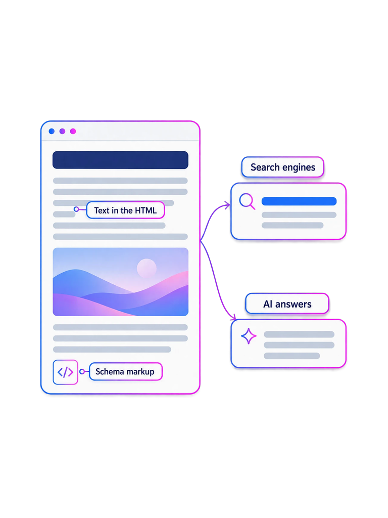 A page built so both search engines and AI answers can read it