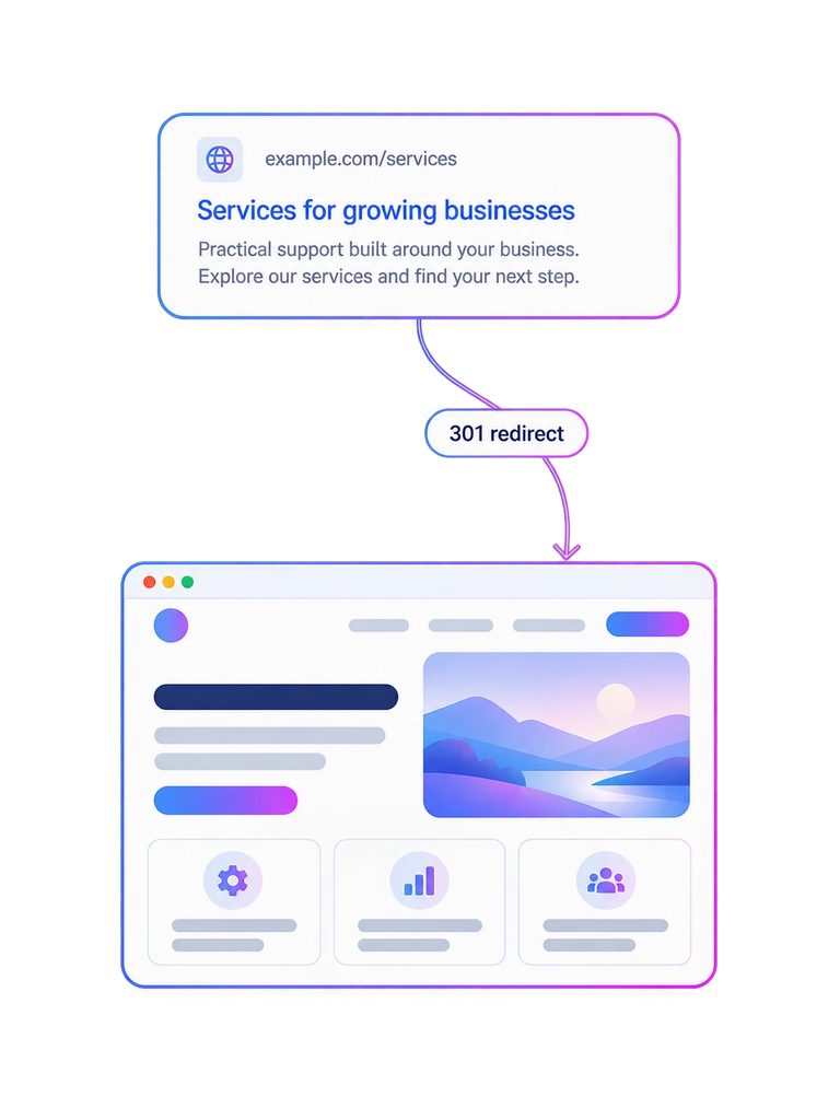 How search visitors still reach your pages after the theme changes